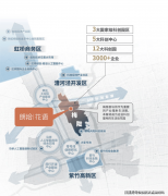 <b>方针区域的房价程度及涨跌趋向</b>